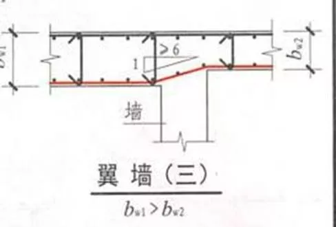 板底筋在跨中搭接了怎么办