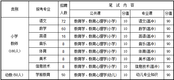 平遥县人口_山西晋中市各区县人口排行 榆次区最多,平遥县第二,和顺县最少(2)