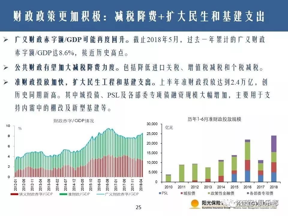 统计局原局长邱晓华内部定性中美贸易战国运之战短输长赢附完整ppt