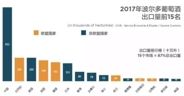 欧盟人口2017_欧盟统计局 2017年欧盟 面临贫困风险 的人数减少近32.4