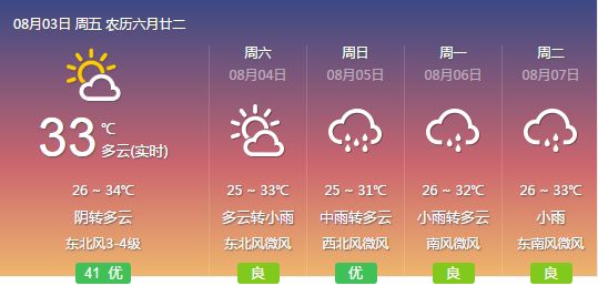 云雀转攻河南信阳市民请注意