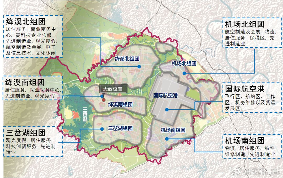 重磅|高新东区(原简阳12乡镇)投资144.