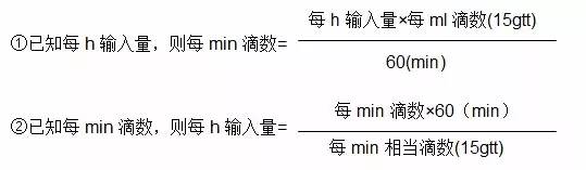 补液量到底如何计算看完你就懂啦