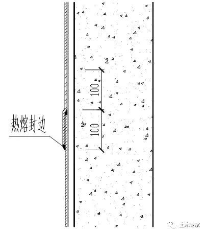 短边怎么搭接_左脚外侧边痛怎么回事