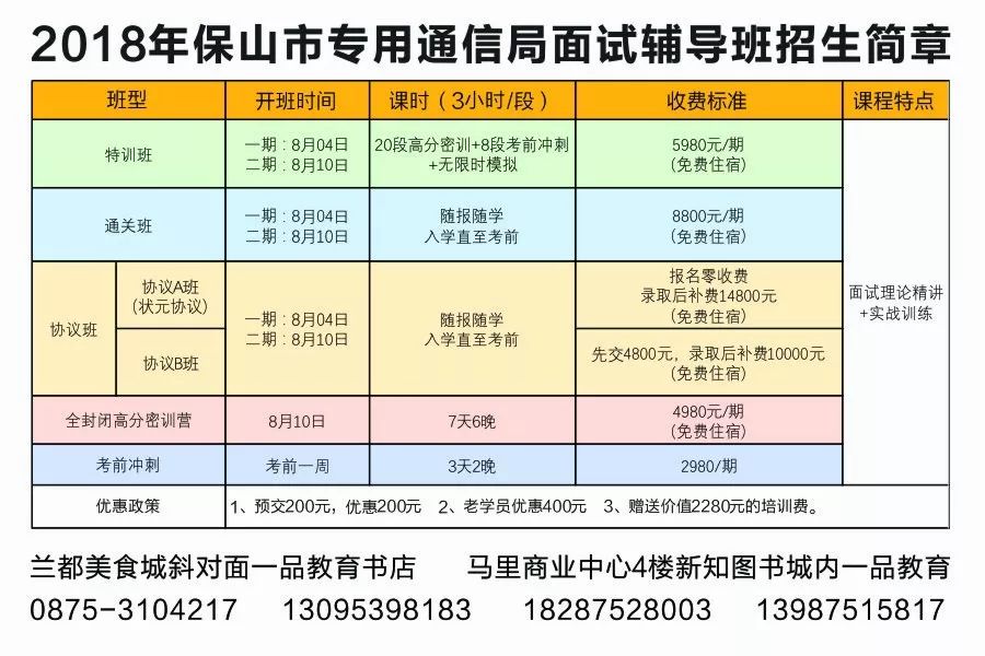 招聘面试名单_刚刚,中石油公布2019招聘面试名单(3)