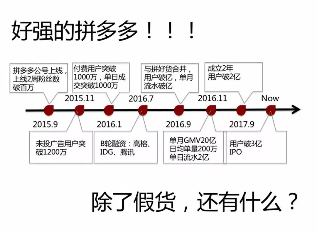 来放第一页ppt,这一页是我简单回顾的一下过去三年拼多多是怎么发展的