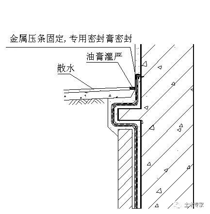 通长筋大小不一致时怎么搭接_熊大小时候图片(2)