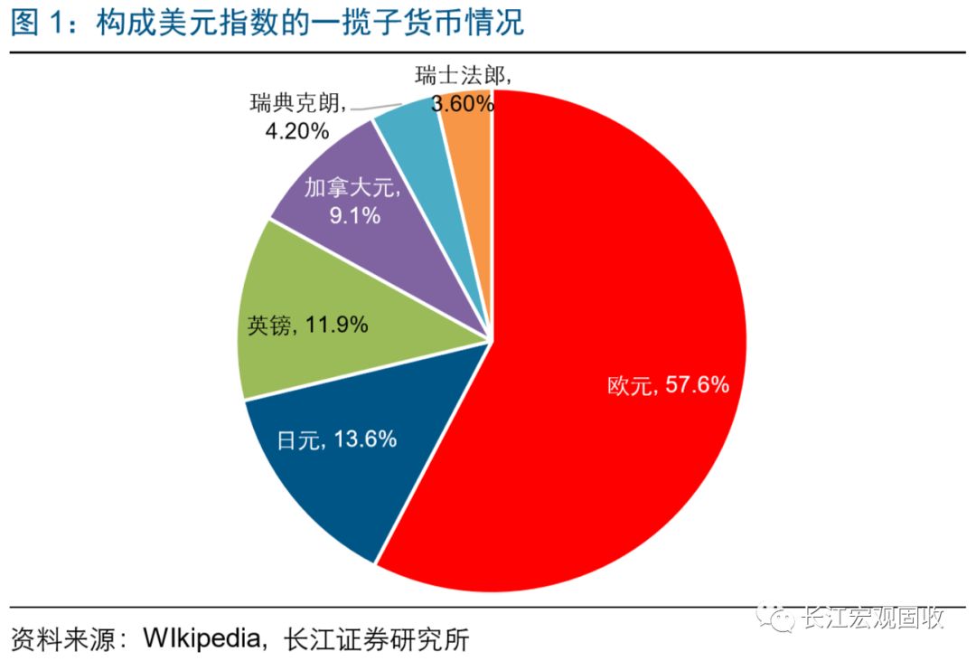 瑞典gdp多少_刘强东强势出 鸡 跑足一百万步,168一只(3)