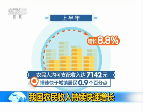 农民工 gdp_农民工头像