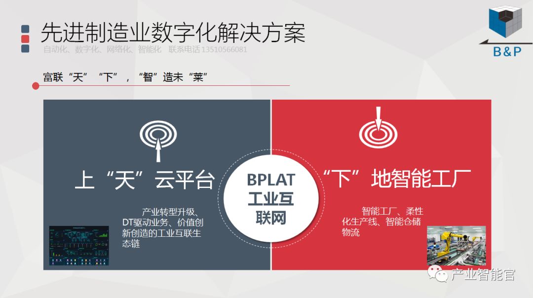 第四次工业革命gdp_世界经济论坛 第四次工业革命AI兴起,小而美国家可能弯道超车(3)