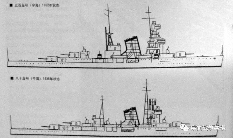 民国时期中国海军的缩影 令人惋惜的宁海级轻型巡洋舰