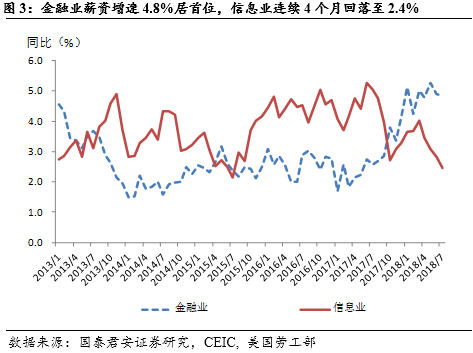 gdp可以拉动多少就业率_澜沧景迈机场力争5月建成通航 2017年 这些大事影响着云南每个人的生活(2)