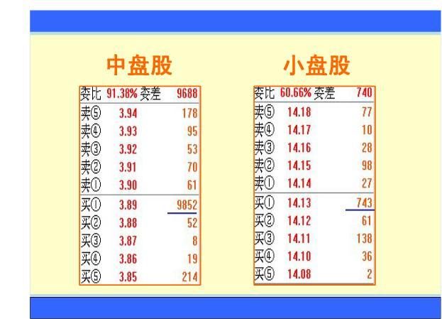 把人口数的多少排列什么意思_弥勒县竹园镇人口多少(3)