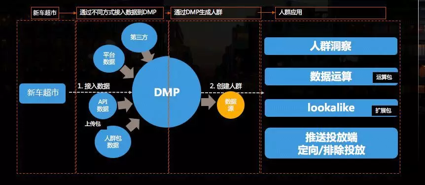 财产信托收益权转让协议(财产监护人的责任有哪些？)