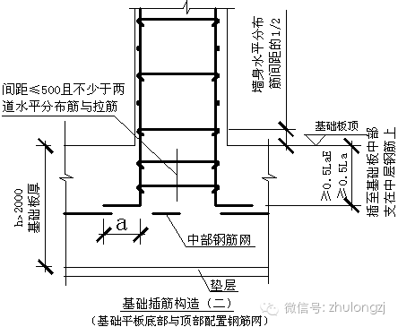 剪力墙钢筋工程量计算,钢筋算量最复杂构件,这个必须会!