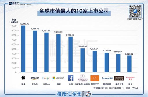 GDP吐槽_经济强省GDP霸榜,中国这些省都超过大部分国家了(2)