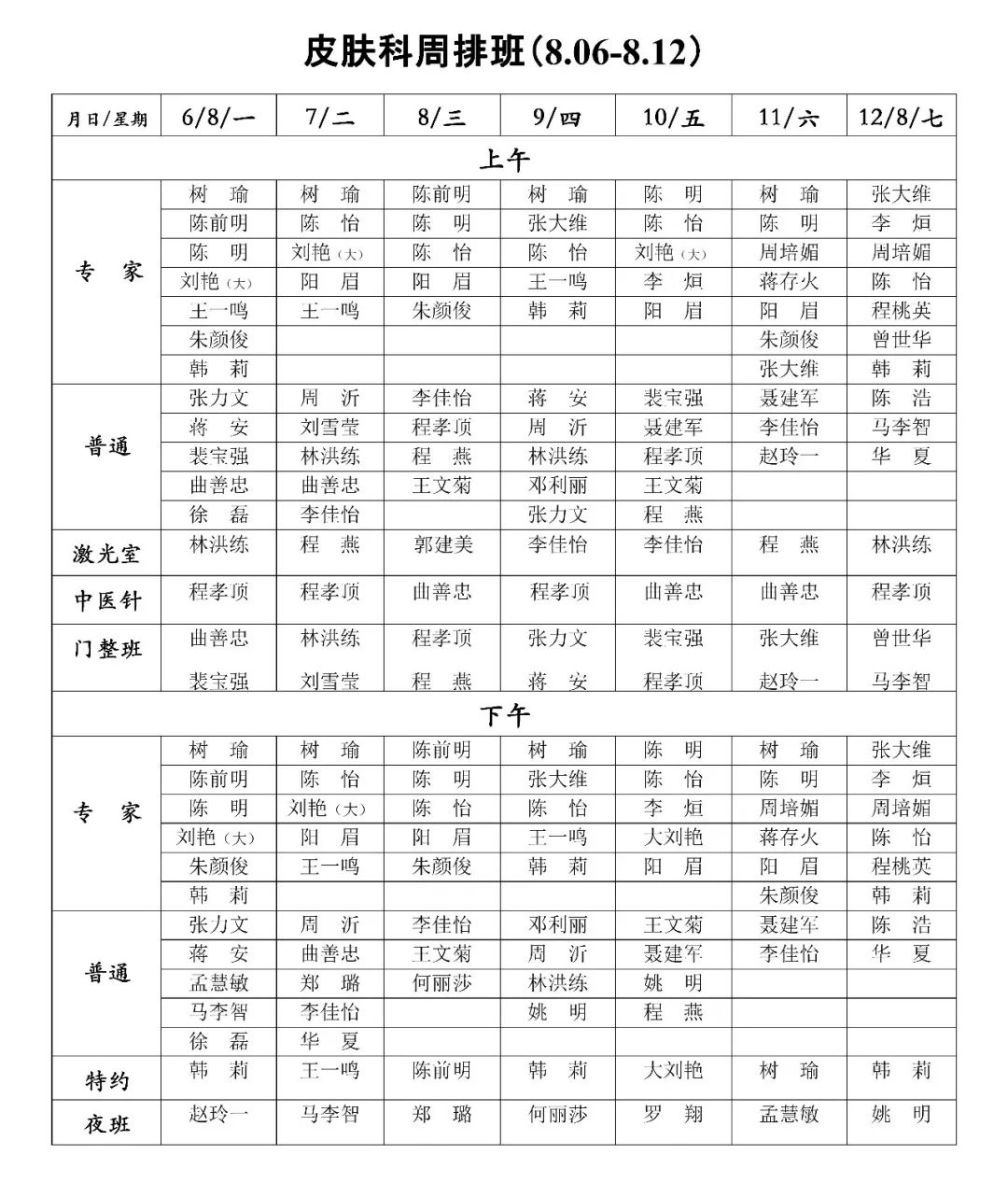 皮肤科周排班表(8月6日—8月12日)请您查收