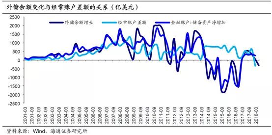 广岛协议前日本美国gdp对比_政能亮丨 灯光经济学 里的中国改革