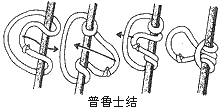 底下的情况下中途停止或重新攀登时,可以在绳索上打个绳梯结作成绳圈