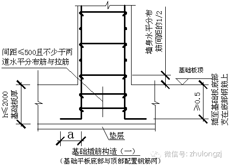 剪力墙钢筋工程量计算,钢筋算量最复杂构件,这个必须会!