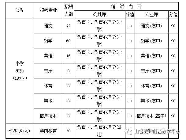 平遥人口数量_平遥古城(3)