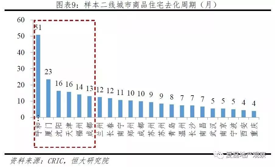 池州贵池2020年GDp_池州贵池 2020年共处置反映问题线索237件(2)