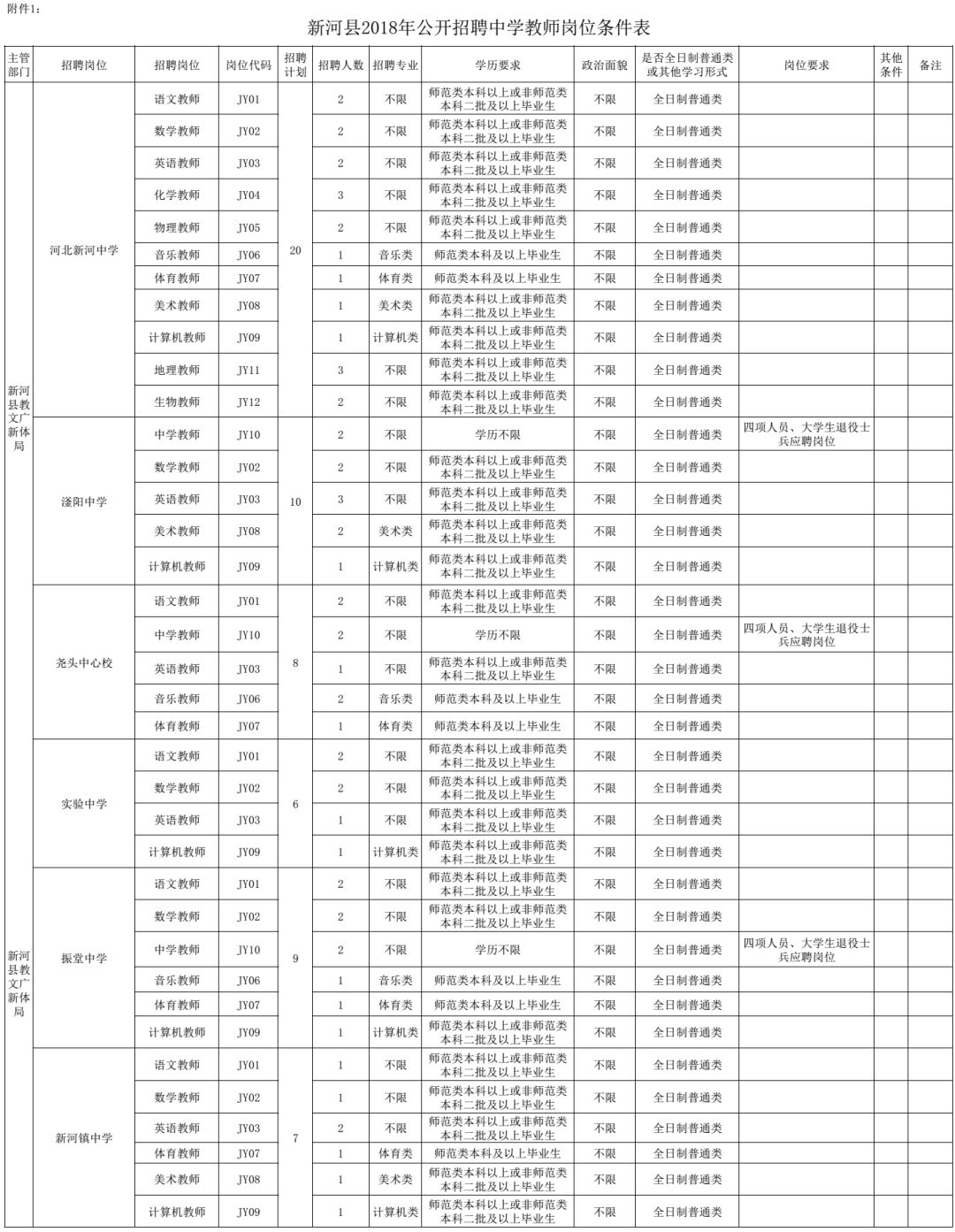 临沧市人口平均受教育水平_临沧市图片(3)