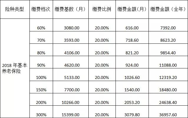 恭城县人口分布_广西遭今年来最大范围强降雨 致2人亡经济损失较重(2)