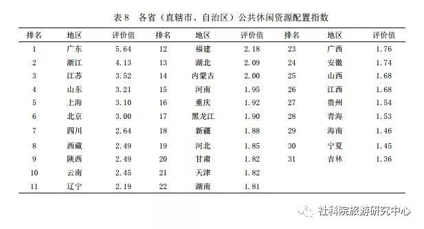 老年人口化现状参考文献_老年人口现状(3)