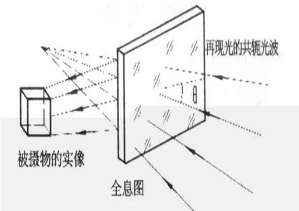 断奶喝花椒水的原理_18(2011菏泽).牲畜自动饮水器的示意图,如图5所示,饮水杯a、b、c的水位可以