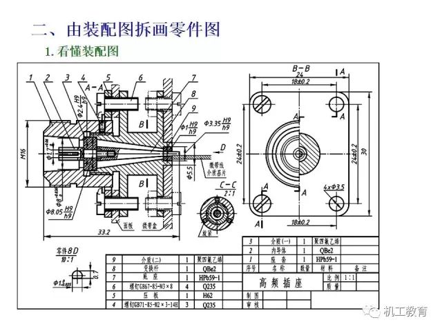 320页ppt的机械制图知识大全,值得收藏!