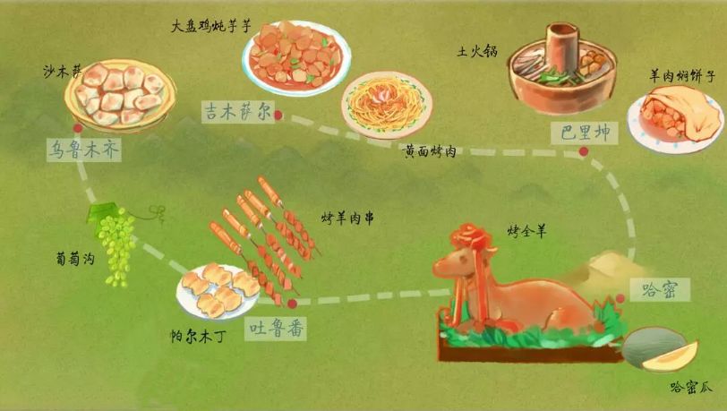 南疆美食地图 新疆美食数不胜数,除了为人熟知的羊肉串,大盘鸡,除了