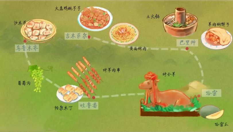 南疆美食地图 新疆美食