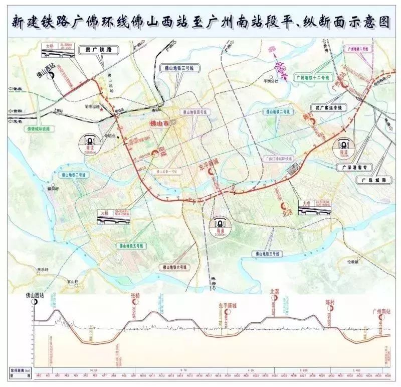 未来6年广东将新开通19条高铁!明年就要建成这6条!图片