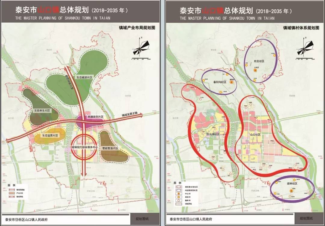 该规划为岱岳区政府申报的《泰安市山口不得了,未来市