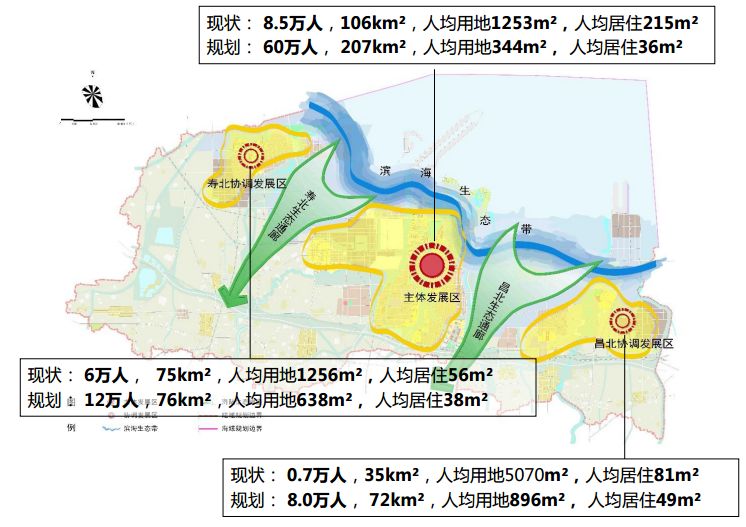 潍坊城市人口_深度解析 山东三四线楼市的未来(3)