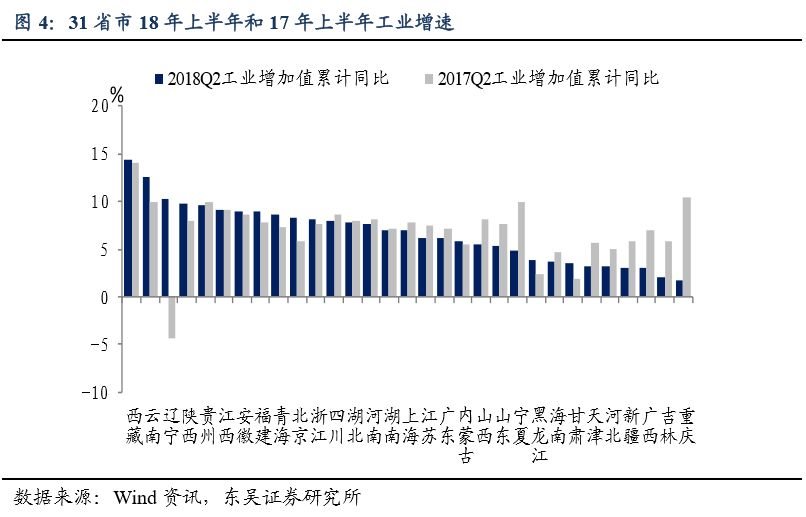 西藏和青海哪个省gdp最低_中国最强县,GDP超西藏 超青海 超宁夏(3)