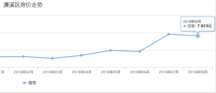 2021濂溪区GDP_深圳2021年一季度10 1区GDP排名来了 各区重点片区及项目曝光