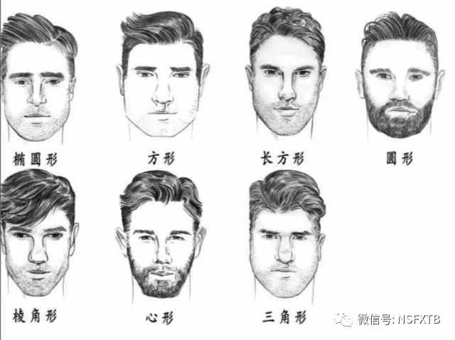 教你认清男生7种脸型,24种发型,找到自己心仪发型