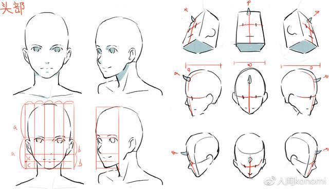 動漫人物臉部怎麼畫？這個很有用！-雪花新聞
