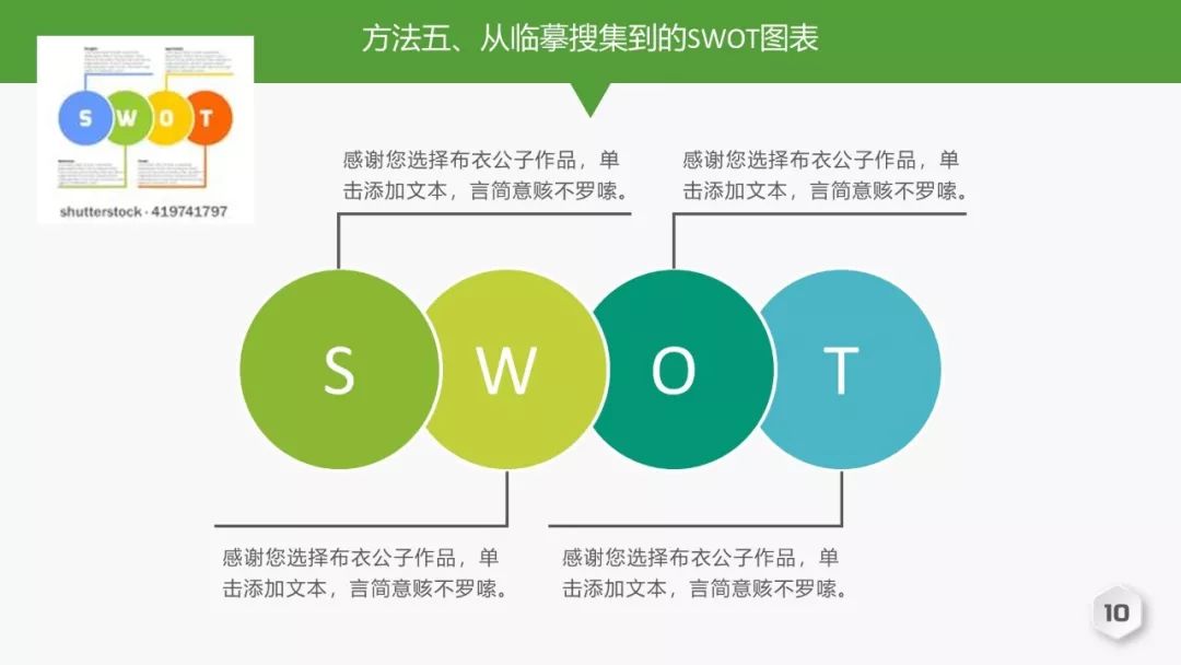 技能251-只要思路打开,swot图表源源而来-布衣公子