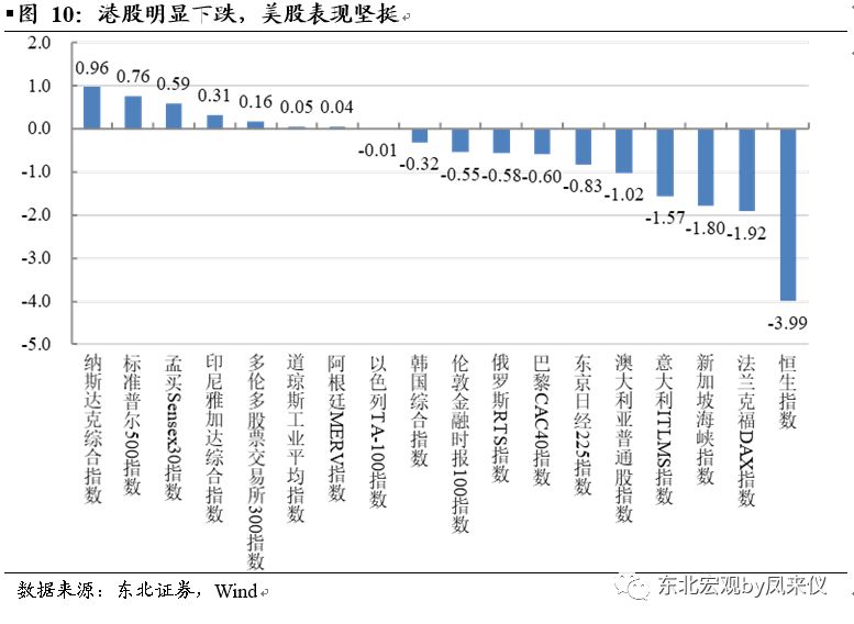 日本国债余额占GDP_经济内循环 30多年前日本走过,效果如何(3)