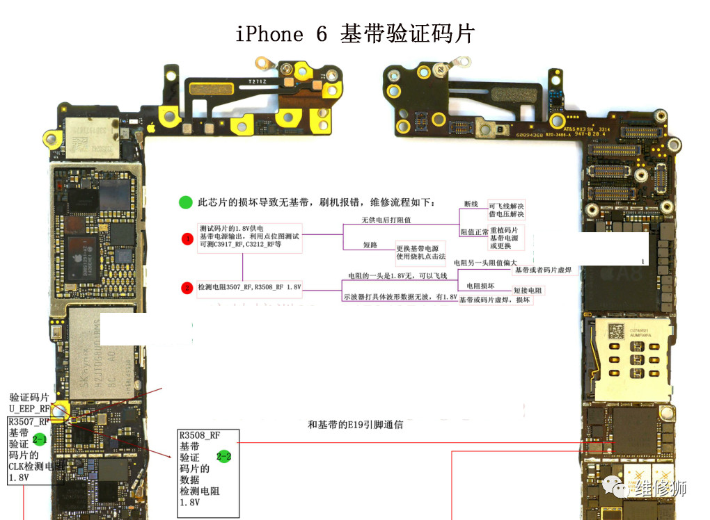 维修狮每周图纸分享:iphone6 基带篇