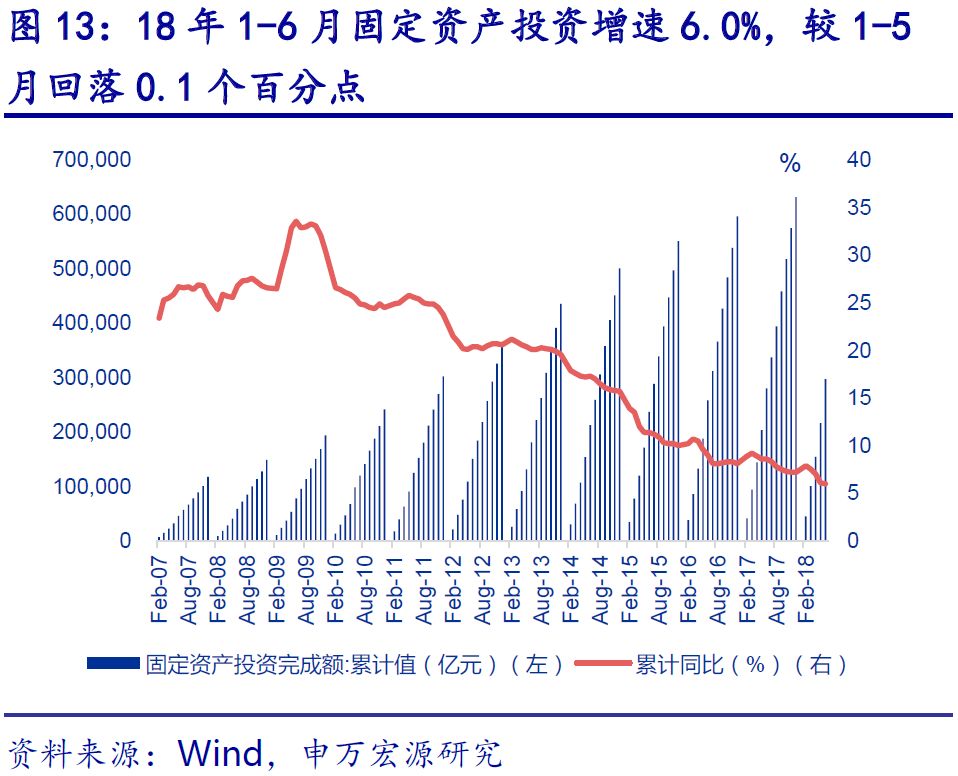 经济总量衡量指标包括_经济(3)