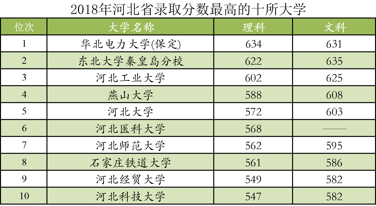 河北大学人口学知识点_河北师范大学