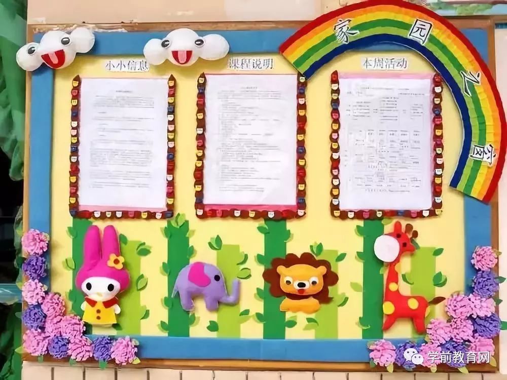新学期幼儿园家园联系栏的30种创意,够实用,够省心!