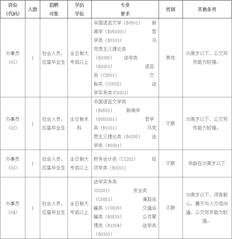 清城区常住人口_清远市清城区图片(2)