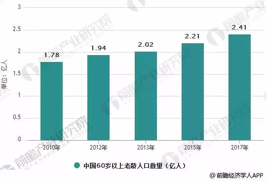 什么和什么是我国人口的基本特点_熊猫有什么特征和特点(3)