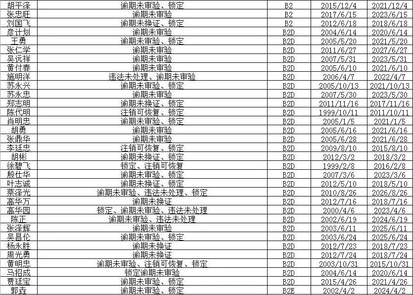 兴义市人口有多少_兴义市主城区多少人口,经济实力在贵州第几位