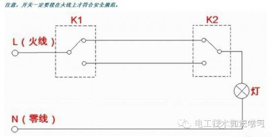 实用电工知识各类开关接线图与实物图对照解析